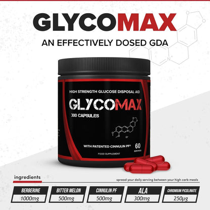 Glycomax